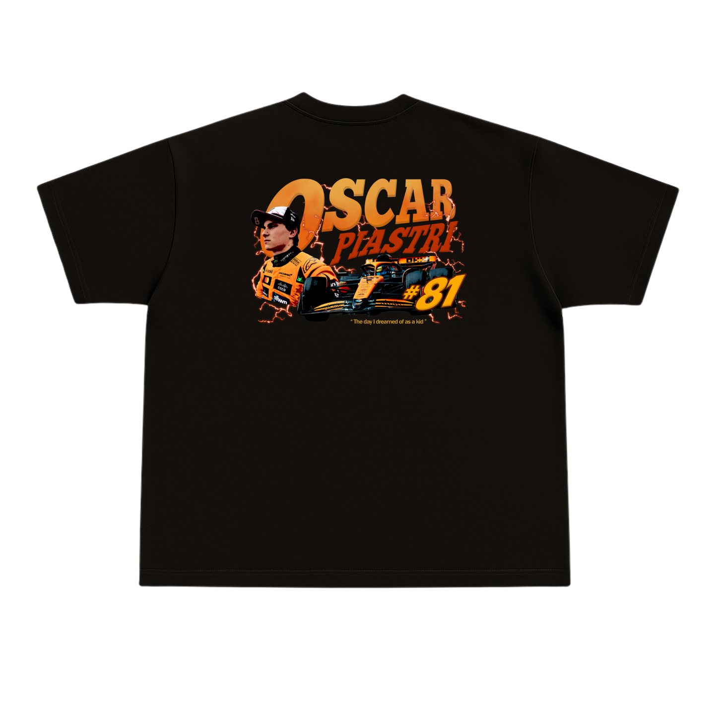 OSCAR PIASTRI