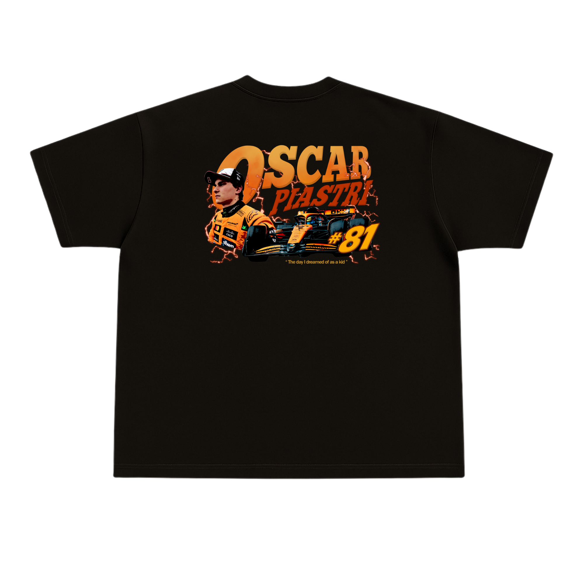 OSCAR PIASTRI